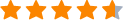 Qoala rating